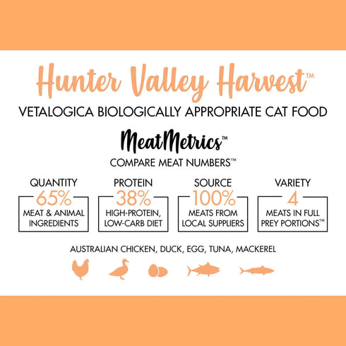 Vetalogica HUNTER VALLEY HARVEST Biologically Appropriate CAT Food