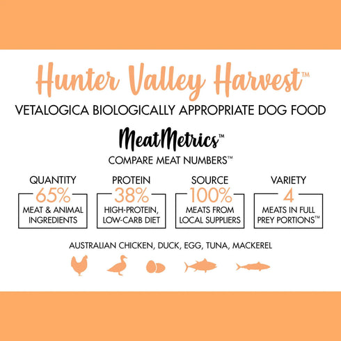 Vetalogica HUNTER VALLEY HARVEST Biologically Appropriate DOG Food