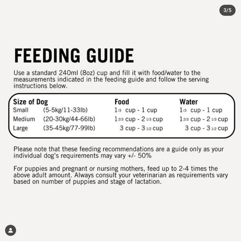 FREEZE DRIED DOG FOOD